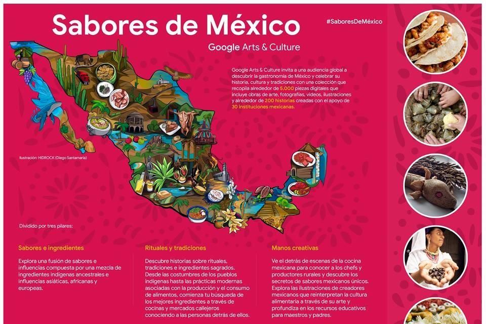 Celebra Google Arts a la gastronomía mexicana