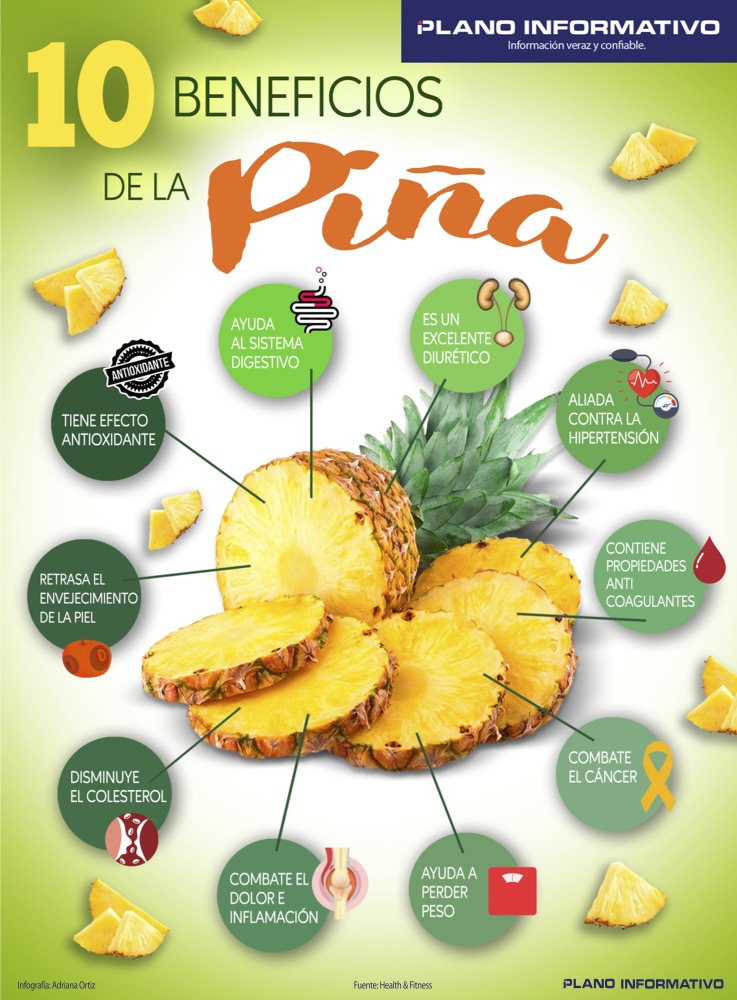 10 Beneficios De La Piña 6722