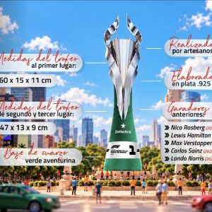 Plano Deportivo La joya vuelve a brillar: el Trofeo TANE está listo ...